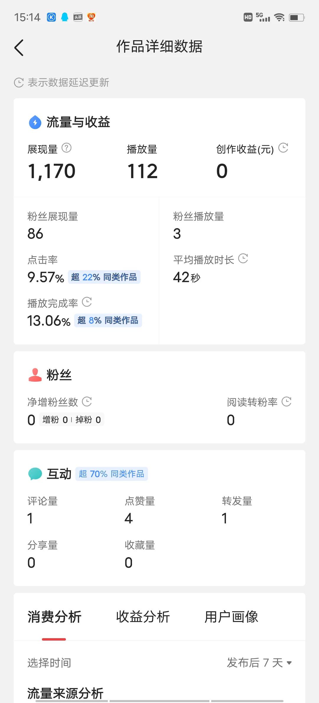 头条创作一个优秀自媒体人的实战测试，新手小白强烈建议收藏
