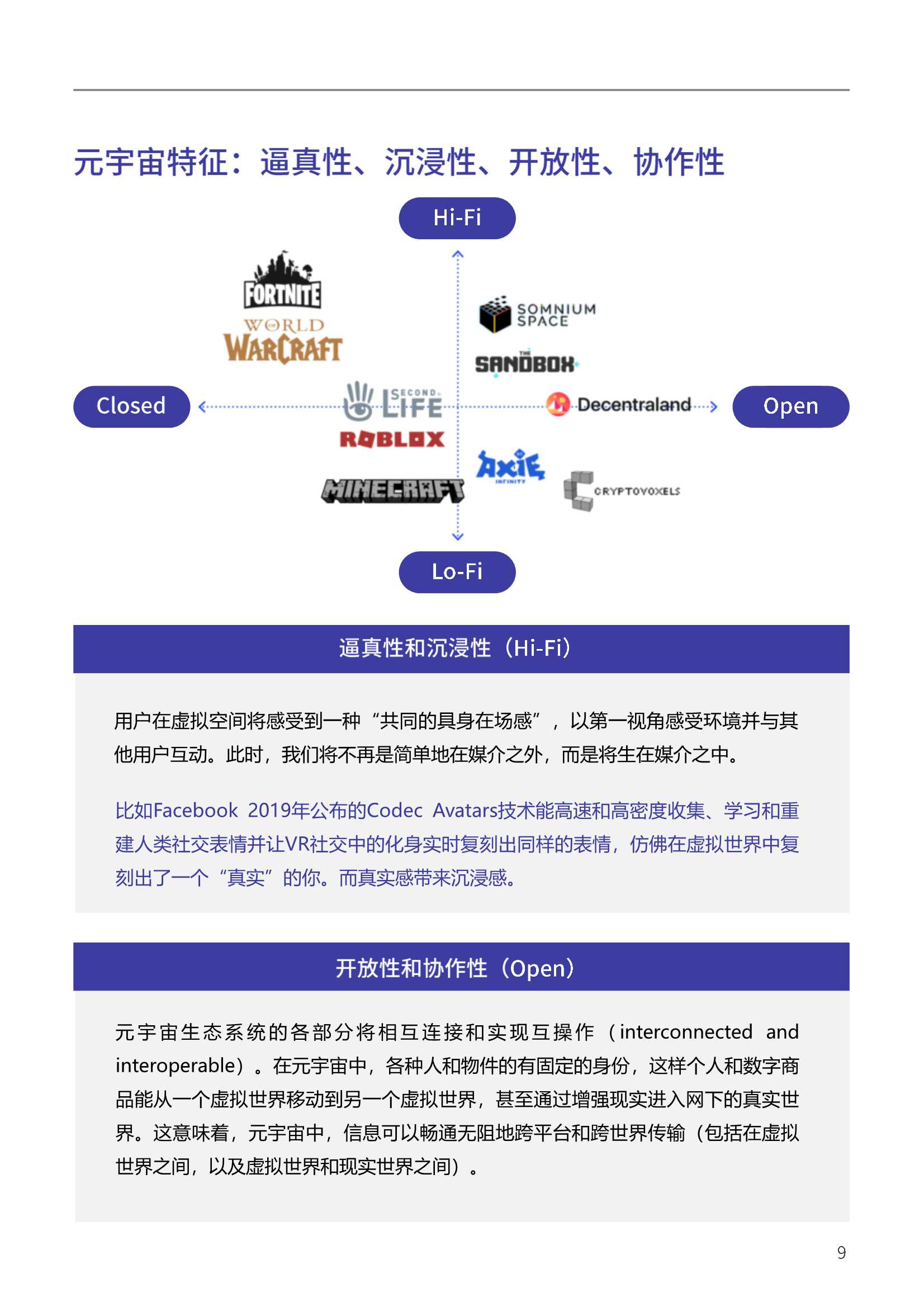 腾讯联合复旦大学《2021-2022元宇宙报告》|附102份元宇宙合集