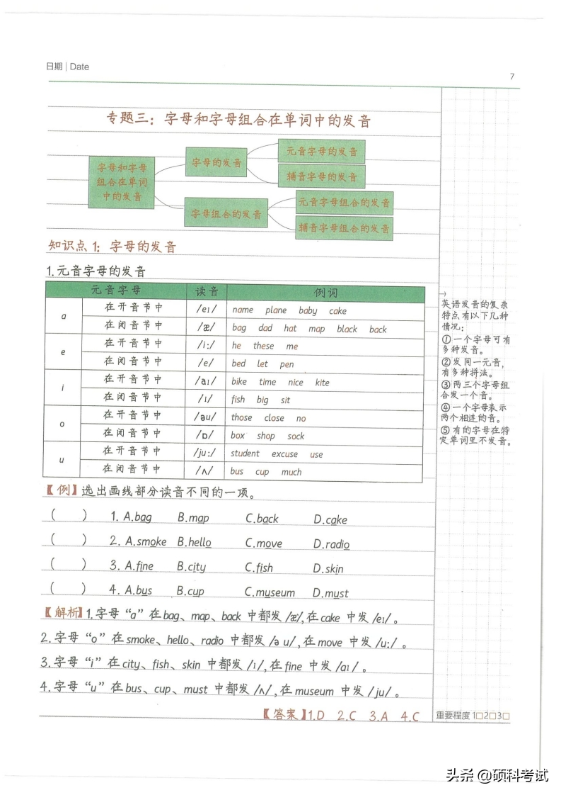 小升初英语：小学状元学霸笔记（pdf版，共212页）替孩子收藏好