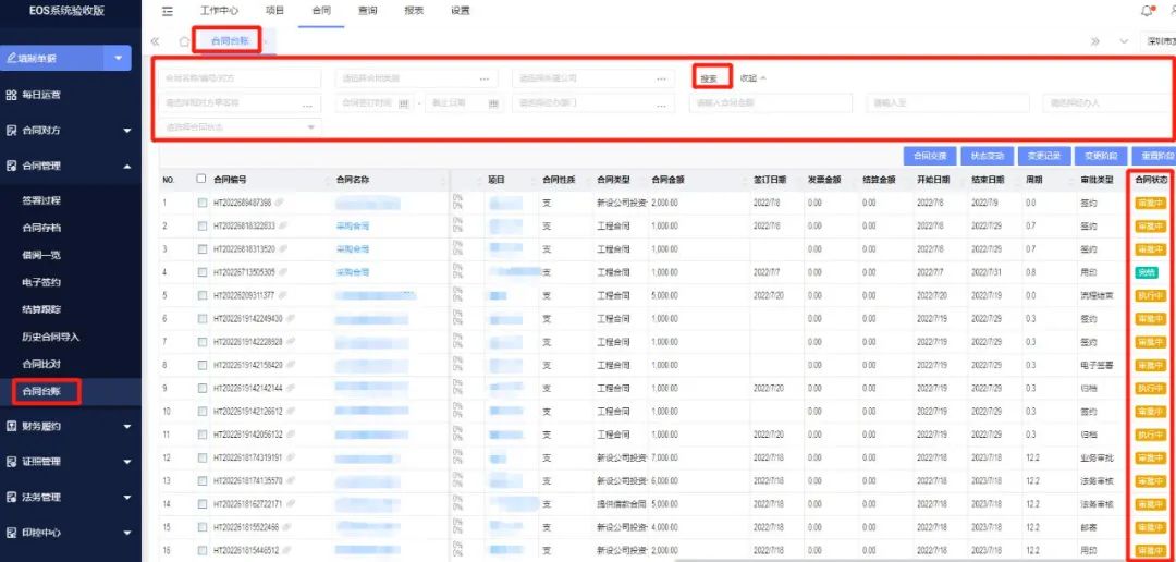 企事业单位合同管理，有哪些难点？