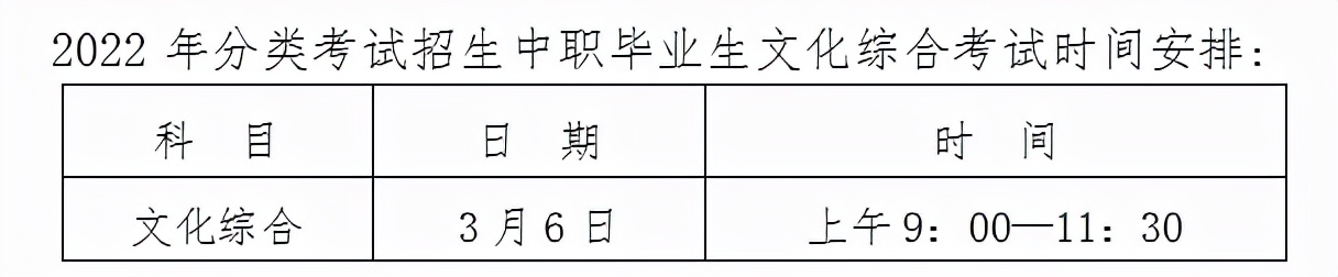 速递！贵州公布2022年高职(专科)分类考试招生工作安排