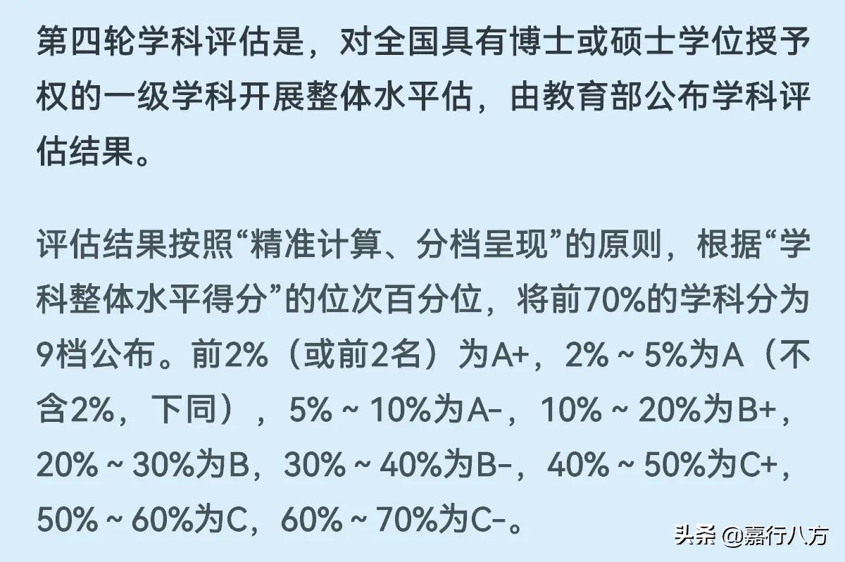 中国的双一流“工业大学”，谁更强？