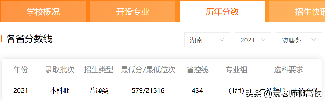 杭州电子科技大学与北京信息科技大学，两所双非科技大学怎么选？