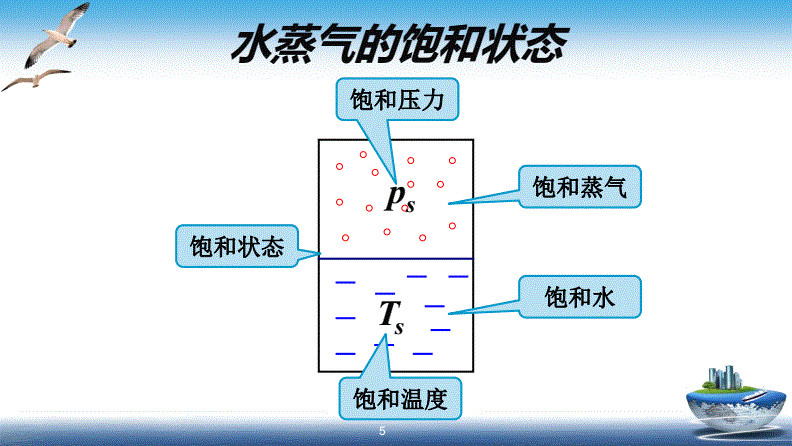 大范围雨雪将启动，南方也会天降大雪？看看形成下雪的原因就知道
