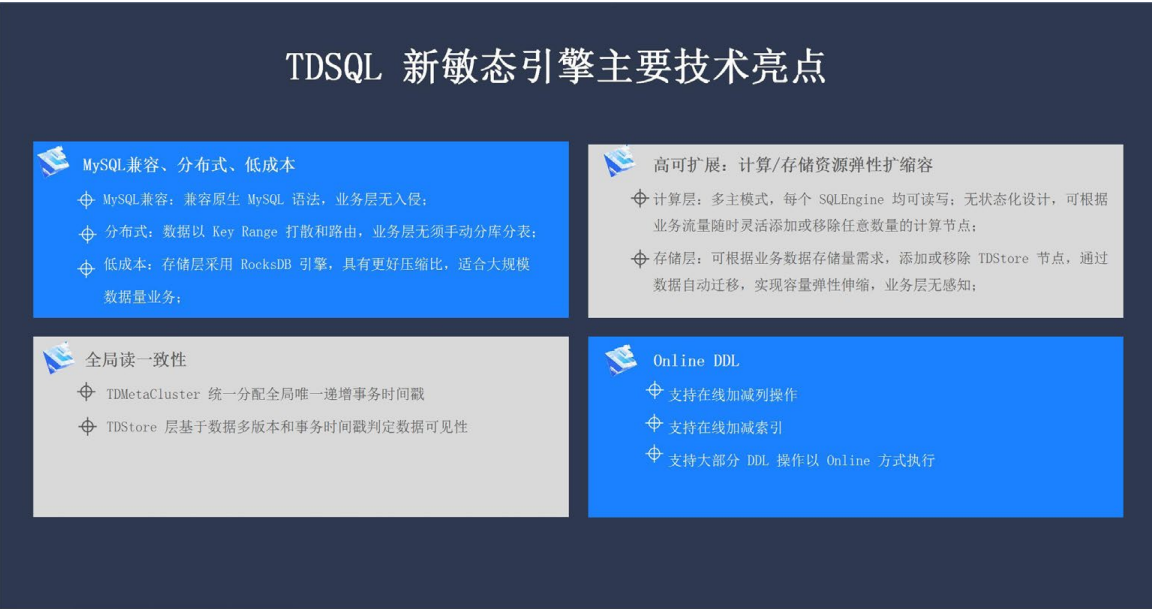 企業級分布式數據庫 TDSQL 元數據管控與集群調度