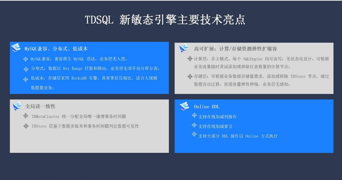 企业级分布式数据库 TDSQL 元数据管控与集群调度