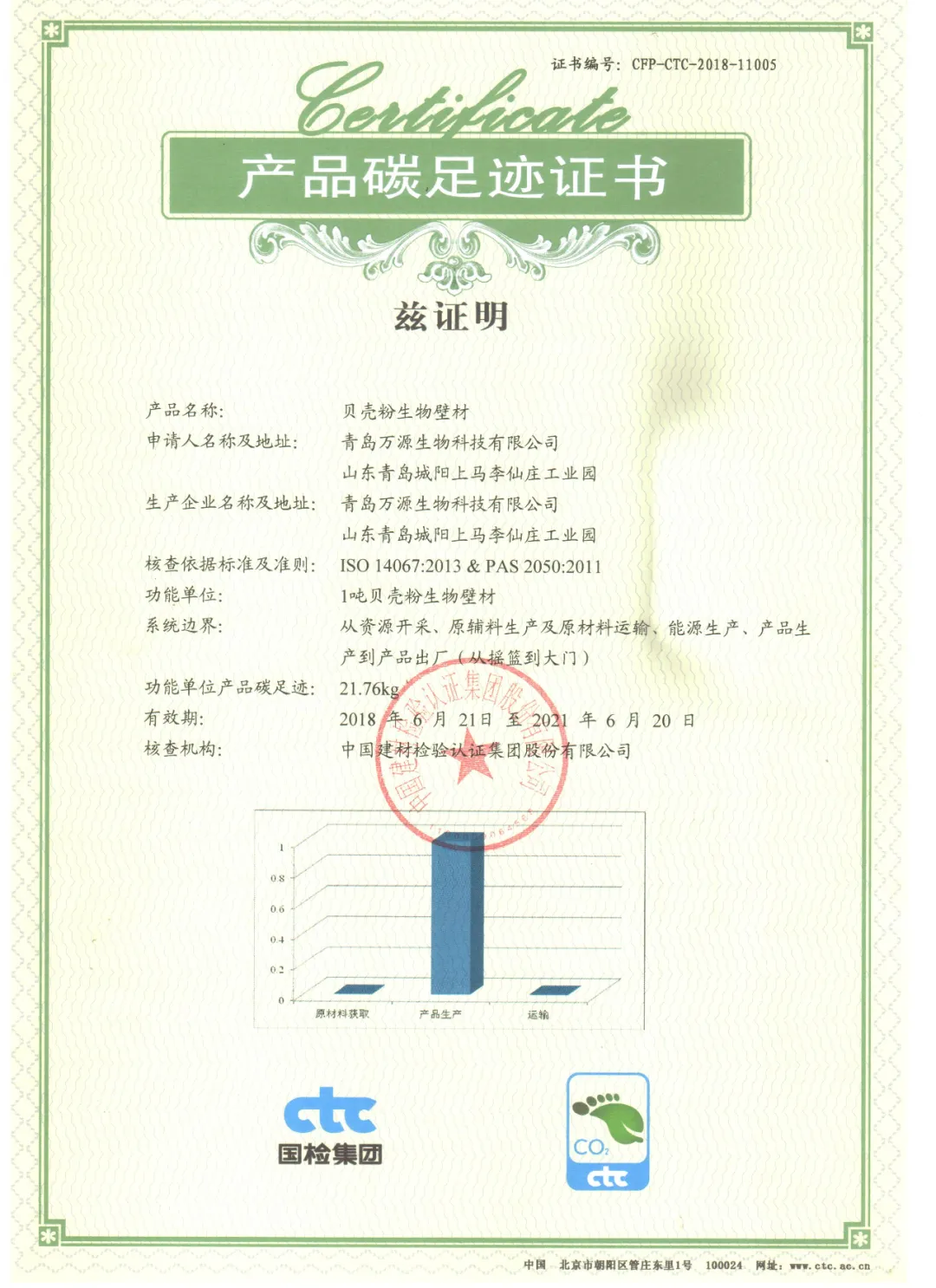 国货崛起(三) 技术积累“干中学”