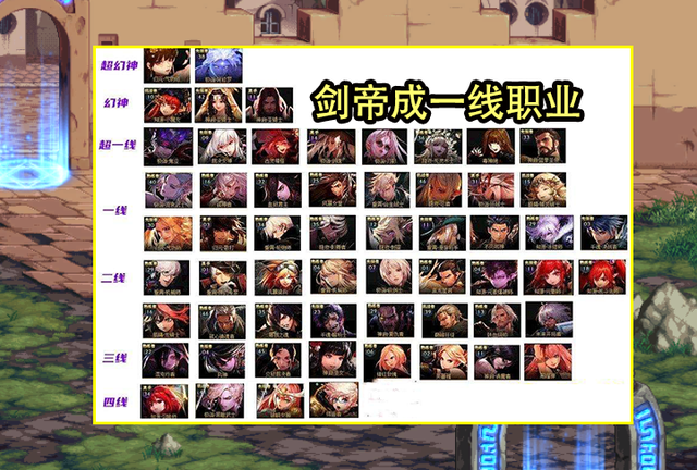 DNF：100版本收官后20职业排名！召唤第63无争议，蓝拳第52很意外