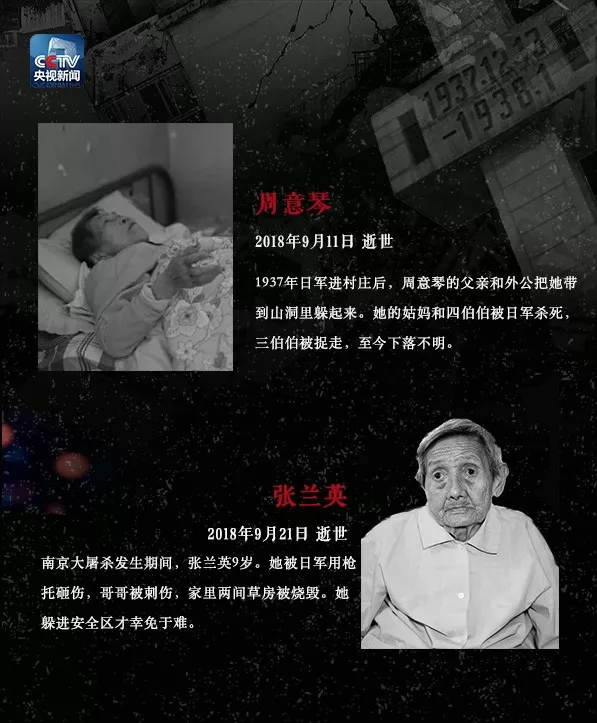 国家公祭日,不能忘!不敢忘!
