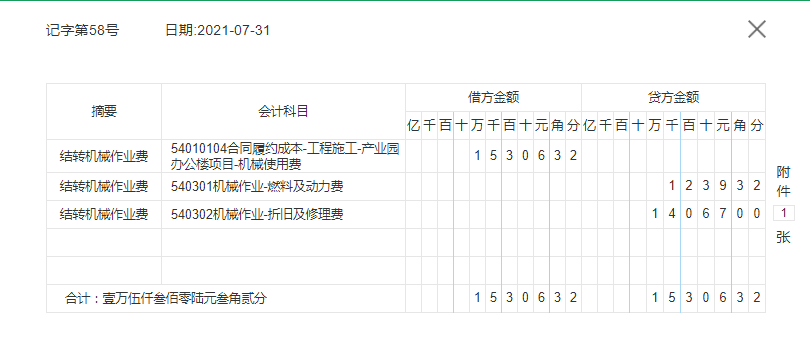 看完建筑工程项目73笔账务处理，才知道原来建筑会计做账这么简单