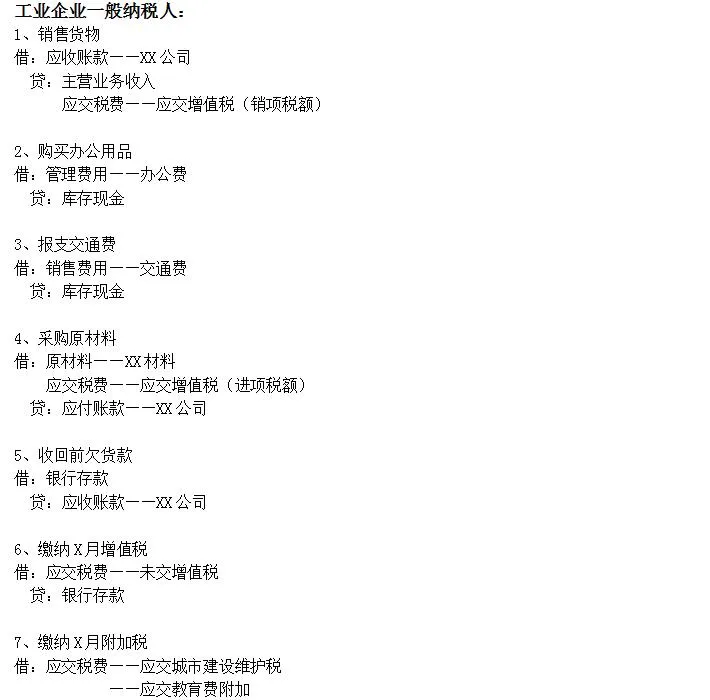 新手必备！最全会计分录的方法与步骤