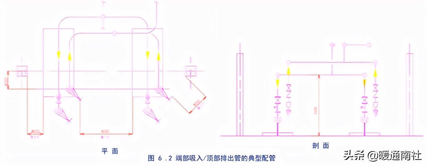 泵的配管与设计导则