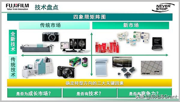 产品品牌思维，企业成功路上的绊脚石