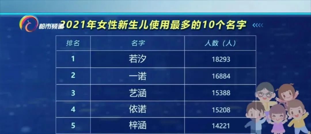 ��֪�����������ж����˺���������