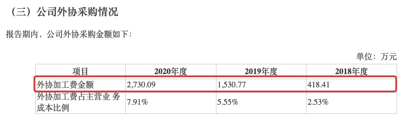 纽泰格IPO：招股书数据前后矛盾，大舅哥戈浩勇曾在巴斯夫工作4年