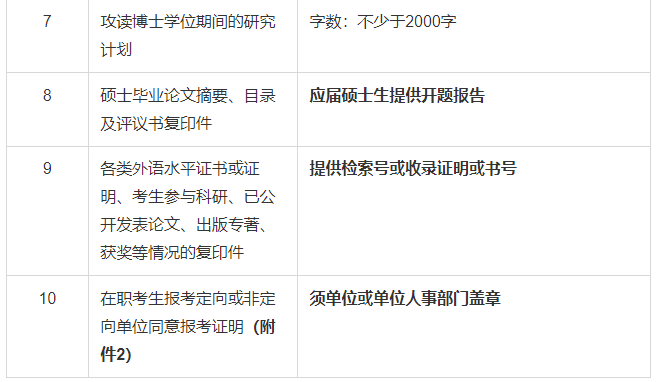 知点考博：四川大学经济学院22年普通招考博士研究生招生简章