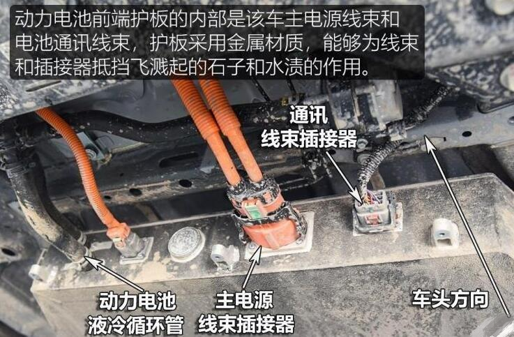 「新能源汽车」动力电池液冷技术的工作原理