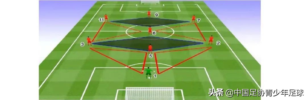 8人制足球比赛时间多长(《青训大纲》2022版 8人制比赛向11人制比赛的过渡)