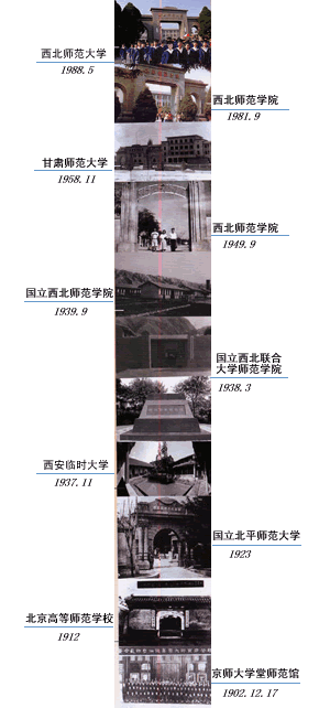 百余年历史的西北师范大学，2021年甘肃各专业录取分数线汇总