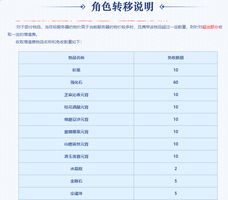 梦幻西游：从本质分析这次转服限制，增值费的收取，或对散人有利