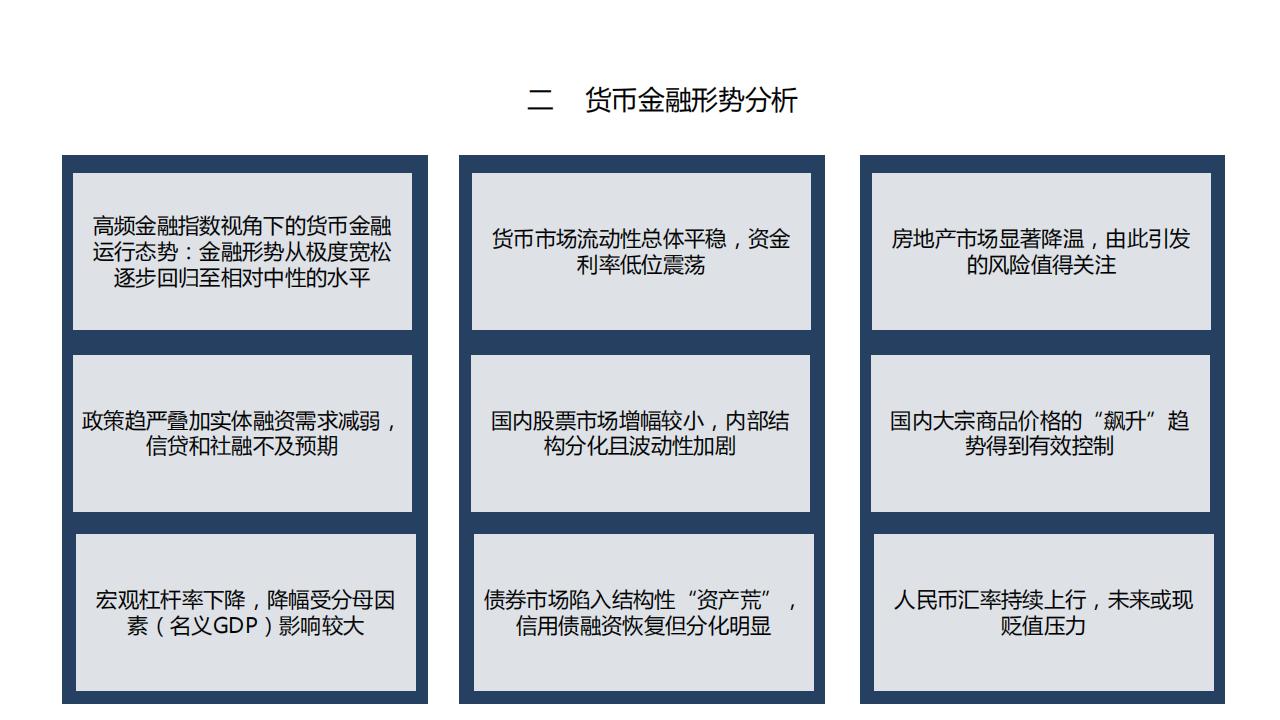 图解经济蓝皮书：2022年中国经济形势分析与预测，156页完整版