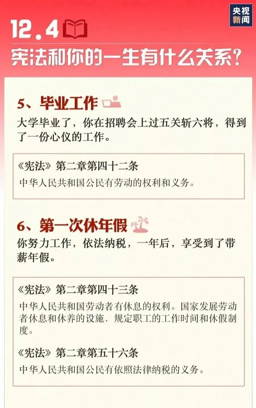 我国的国家宪法日是哪一天,我国的国家宪法日是哪一天?它的由来