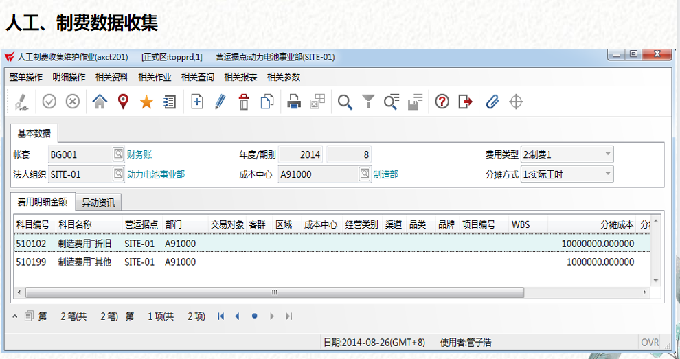 成本会计速阅：成本核算的编制流程图，建议收藏