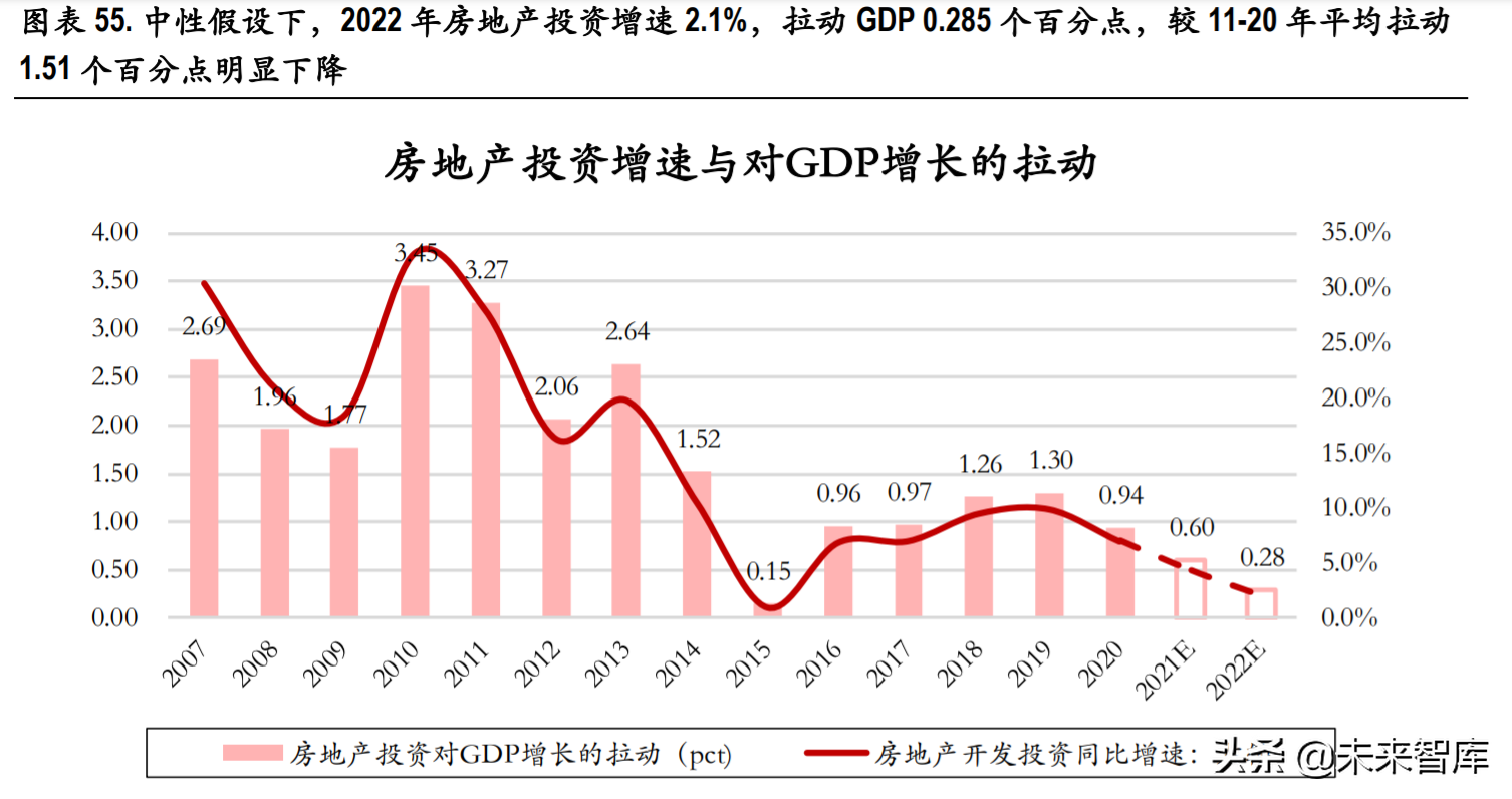 房产国五条,房产国五条有用吗