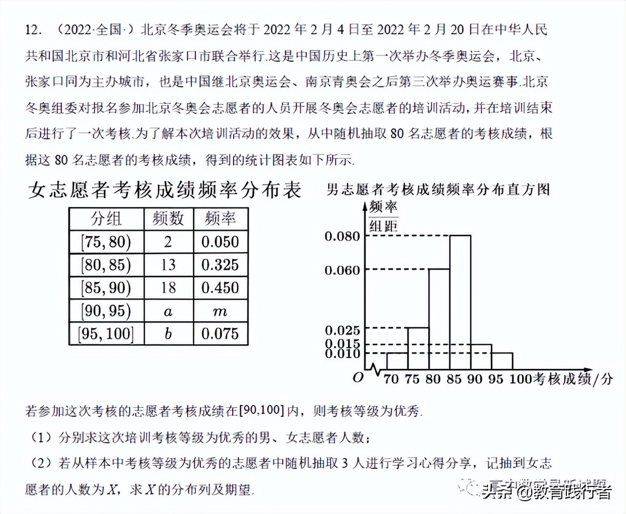 2022新高考数学新情境，新趋势题型