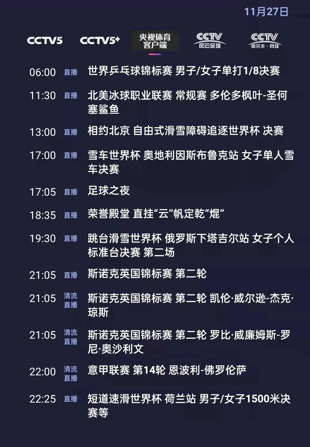 2018cctv世界杯直播表(央视体育今日节目单：国际篮联世界杯亚预赛(中国-日本)，央5直播)