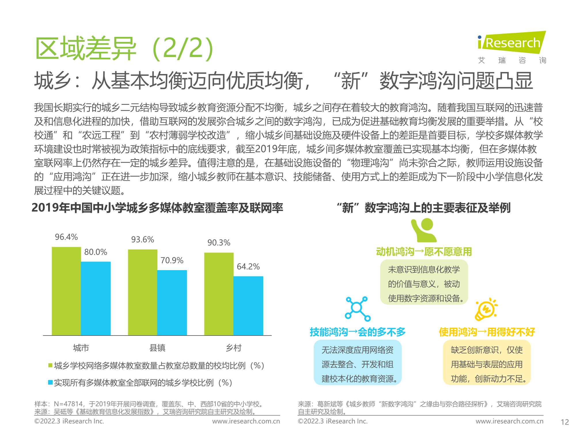 2022年中国中小学教育信息化行业研究报告：打通教育最后一公里