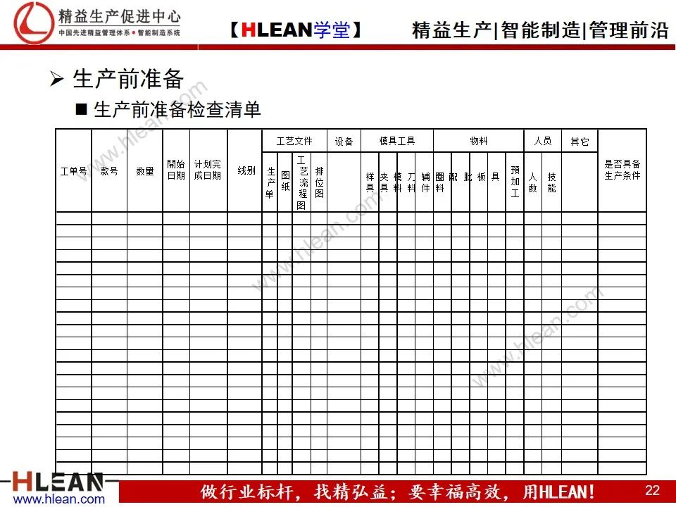 「精益學堂」讓人頭痛的周期問題 跟著這么做肯定有效果
