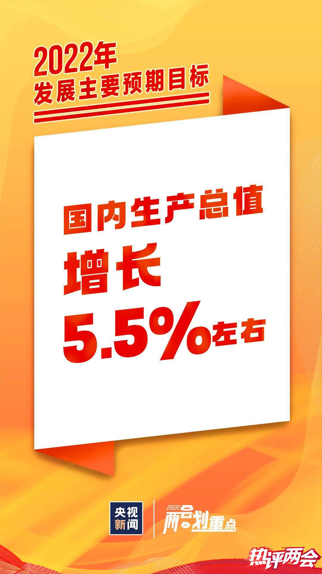 热评两会丨“成绩单”，提气！新目标，聚力