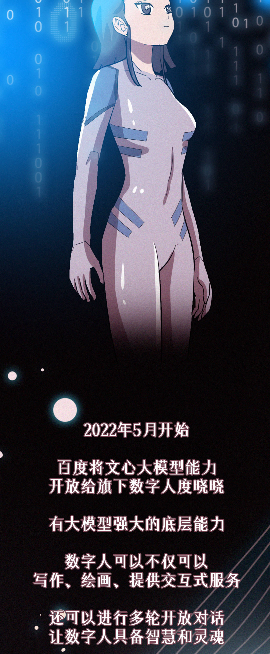 赛博女娲，怎么造数字人？