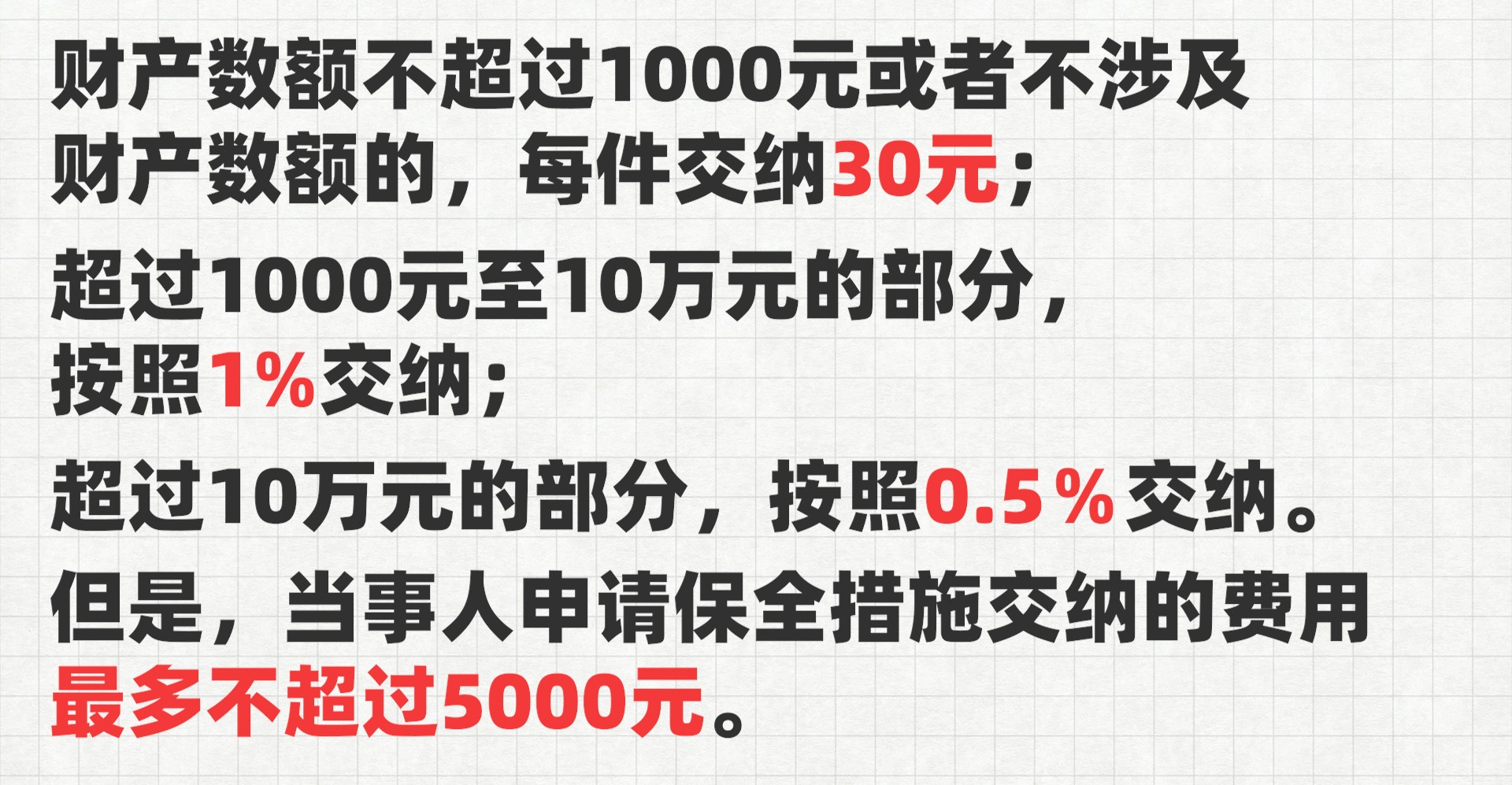 打一场离婚官司，大概要花多少钱？