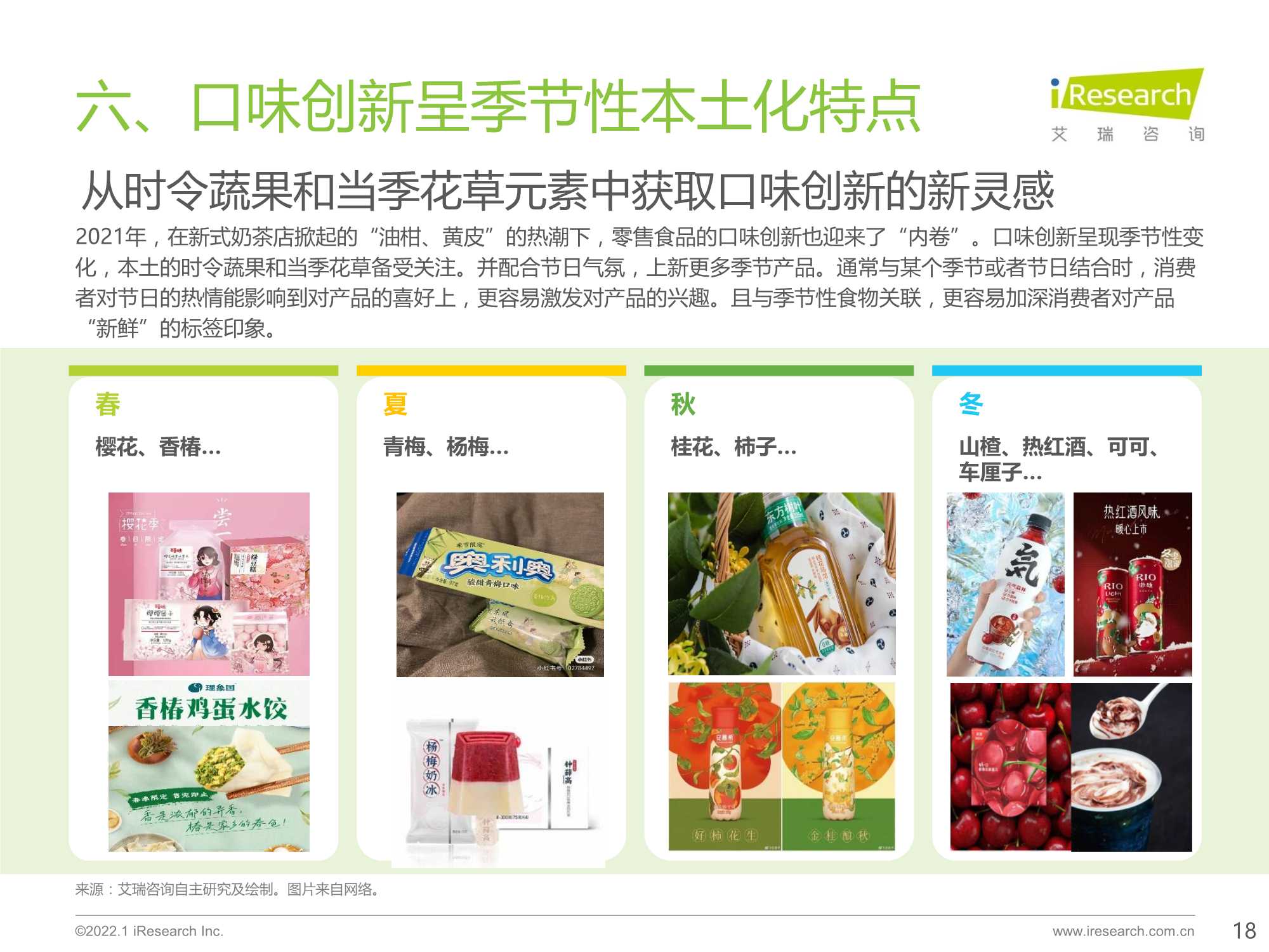 艾瑞观潮：食品饮料行业七大风向