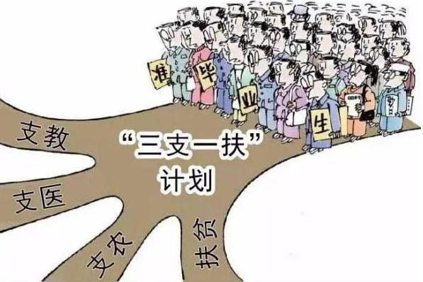 就业前景好的4个医学专业，社会认可度高，想学医的学生可以参考