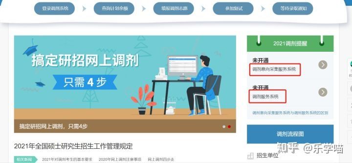 考研调剂是怎么回事？怎么才能调到理想院校？