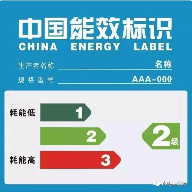 1.5匹空调一晚工作10小时需要多少电