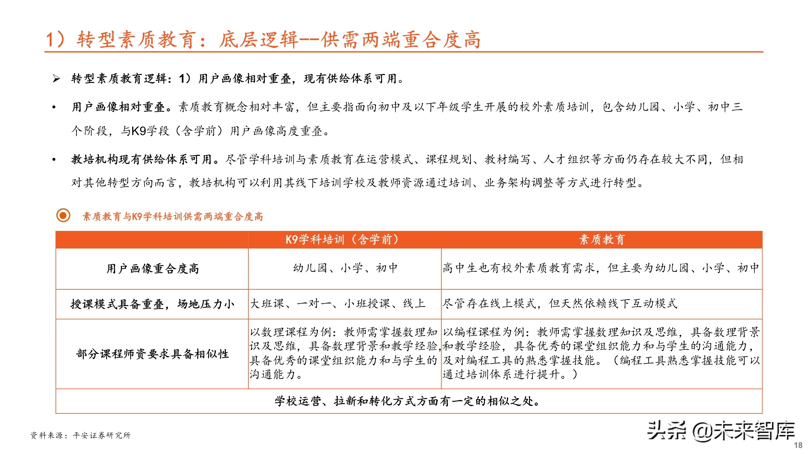 教育培训行业专题研究：大象转身，消亡还是重生