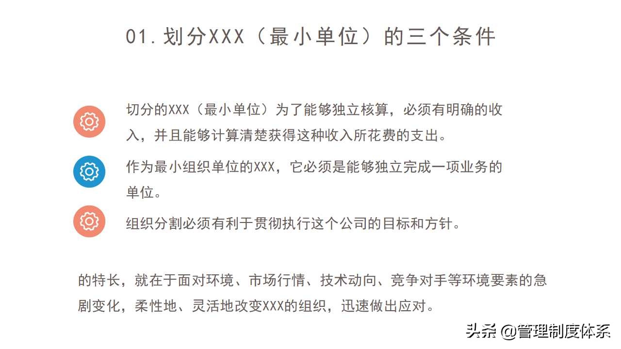 企业经营管理培训课程（24页）