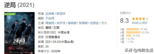 2021年因演技欠佳而受吐槽的角色，赵露思、金瀚上榜不冤