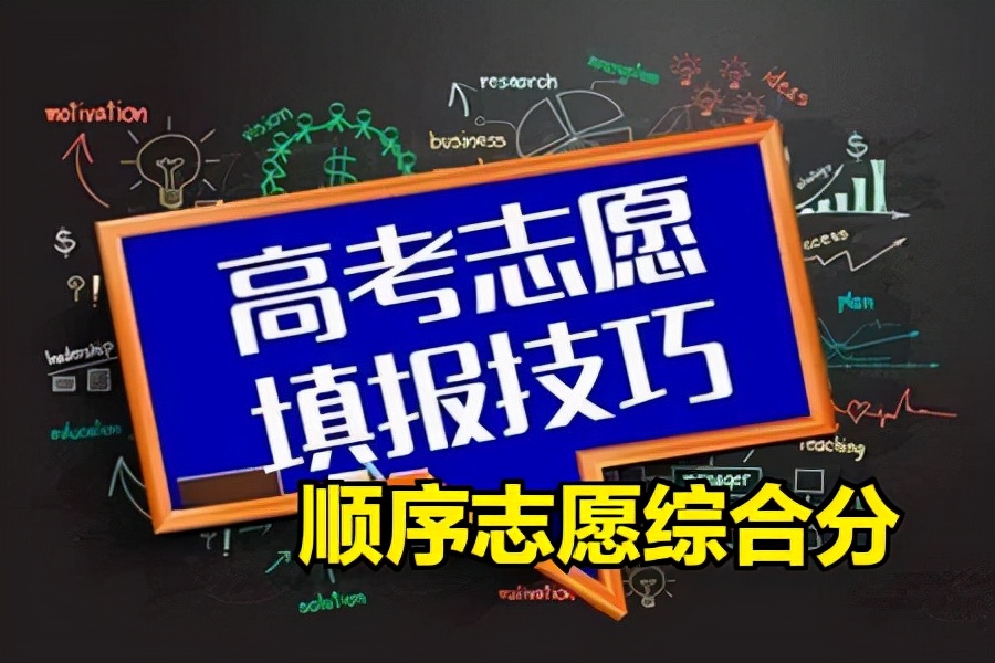 19省综合分如何计算，2022年统考225文化370分，可报考哪些大学？