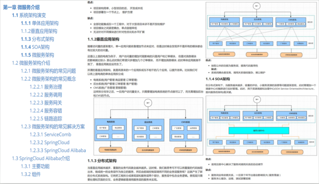 牛逼啊，阿里这份开发手册几乎涵盖了Spring Cloud所有操作