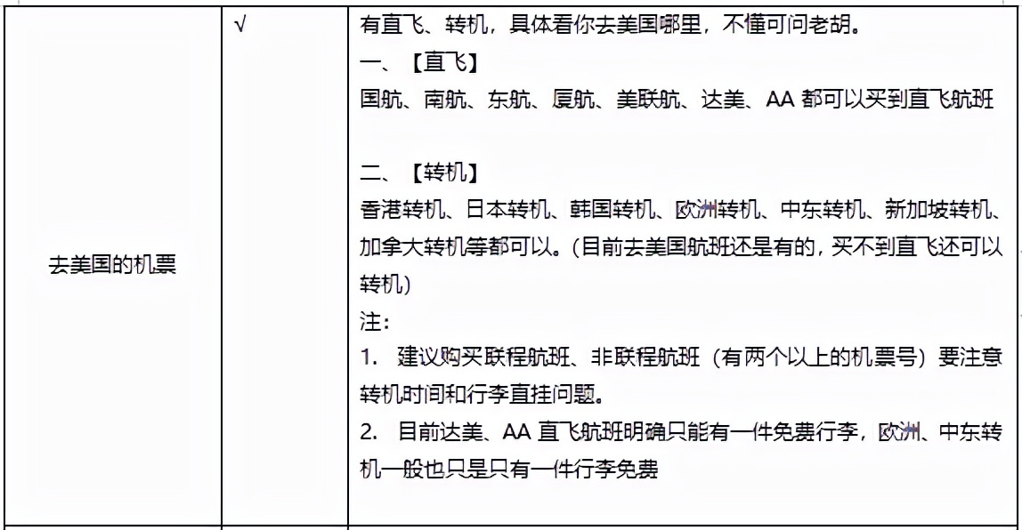 赴美签证,赴美签证费用是多少