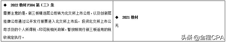 CPA税法教材变动超详细版，收藏