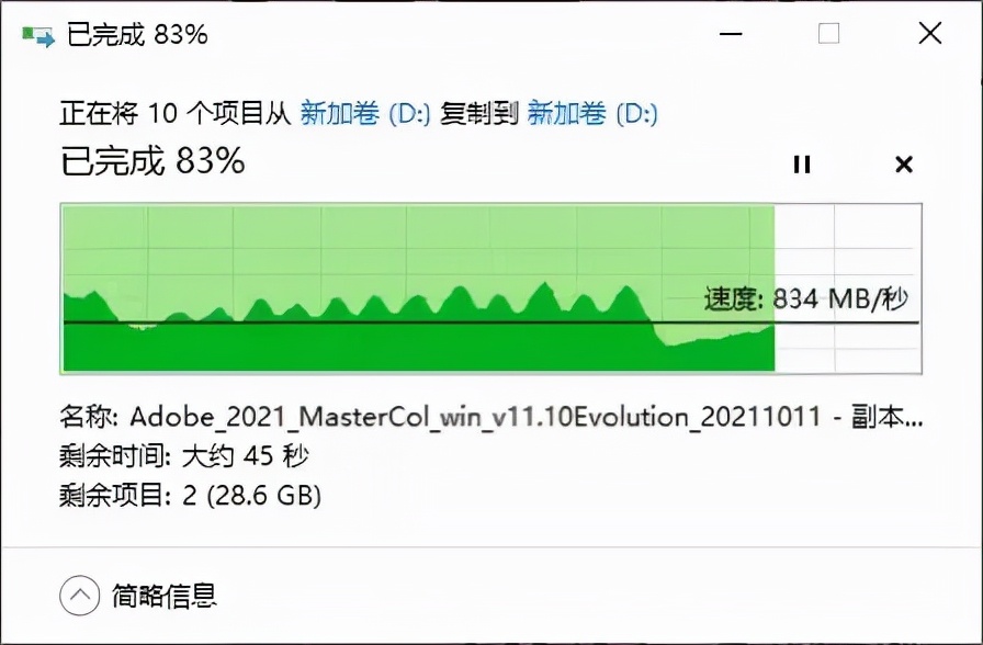 突破7400MB/s——令人惊喜的Kingston FURY叛逆者PCIe 4.0的SSD