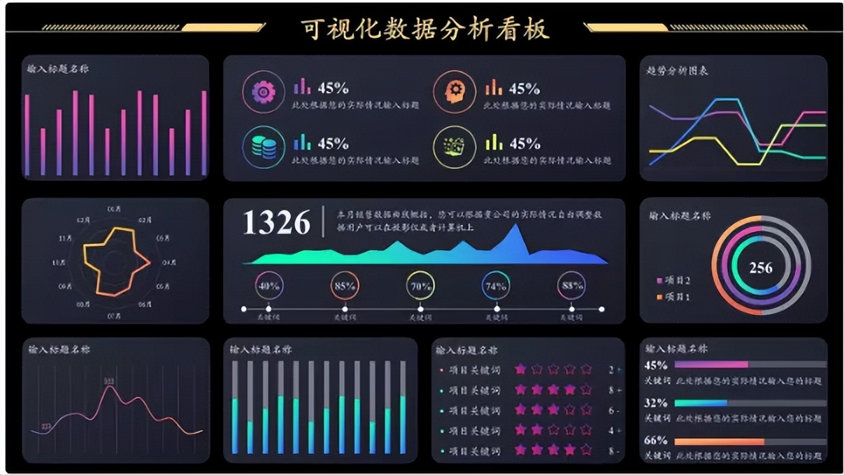 十年老会计总结的可视化财务报表，可直接套用，美观实用