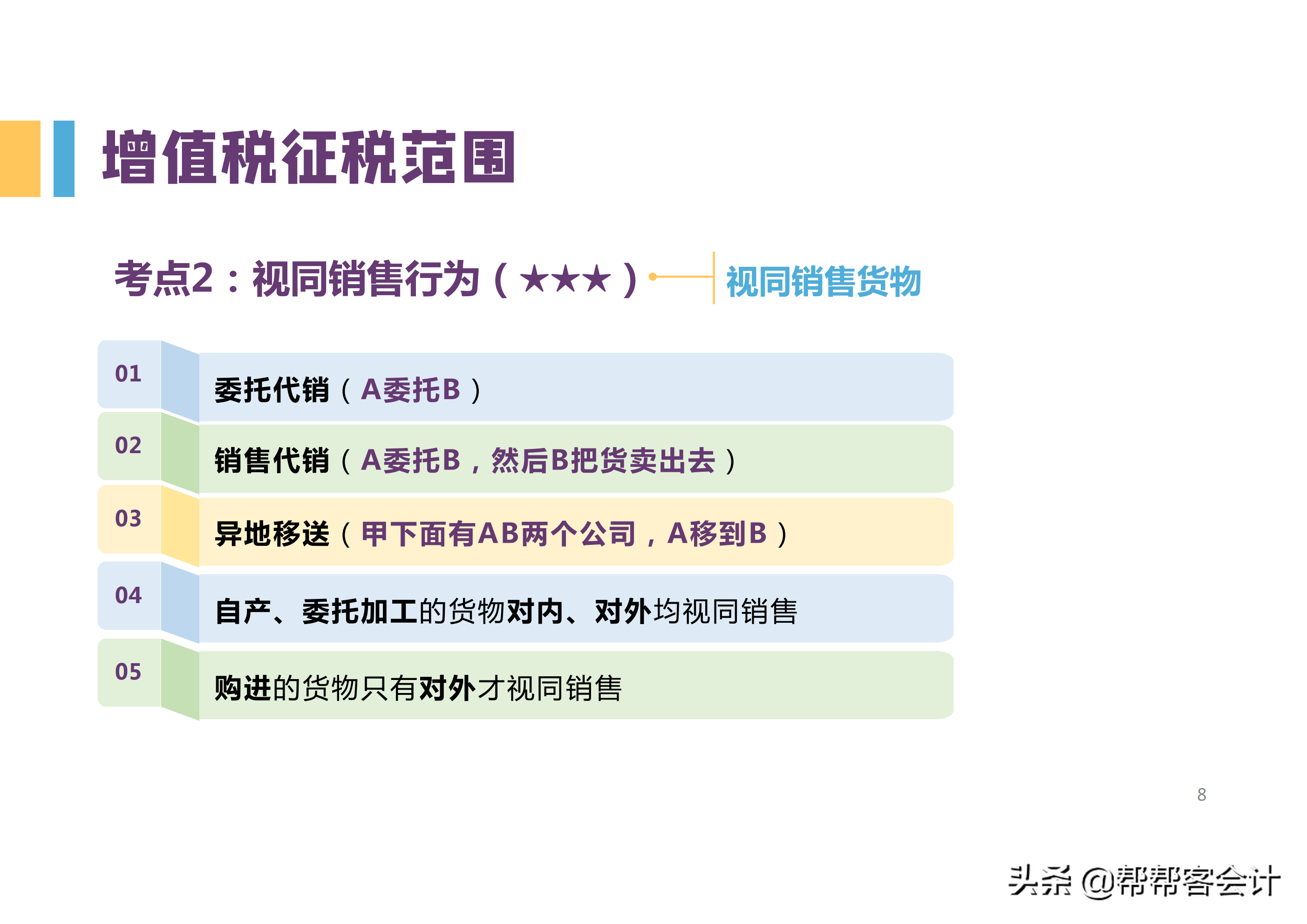 2022初级会计高频考点，知识点归纳大全，背完想不过都难