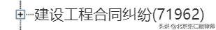混凝土供应合同应当属于买卖合同、建设工程合同还是承揽合同？